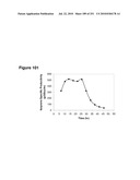 INCREASED ISOPRENE PRODUCTION USING MEVALONATE KINASE AND ISOPRENE SYNTHASE diagram and image