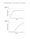 INCREASED ISOPRENE PRODUCTION USING MEVALONATE KINASE AND ISOPRENE SYNTHASE diagram and image