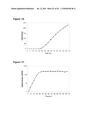 INCREASED ISOPRENE PRODUCTION USING MEVALONATE KINASE AND ISOPRENE SYNTHASE diagram and image