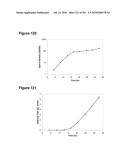 INCREASED ISOPRENE PRODUCTION USING MEVALONATE KINASE AND ISOPRENE SYNTHASE diagram and image