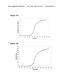 INCREASED ISOPRENE PRODUCTION USING MEVALONATE KINASE AND ISOPRENE SYNTHASE diagram and image