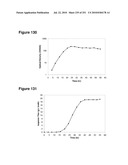 INCREASED ISOPRENE PRODUCTION USING MEVALONATE KINASE AND ISOPRENE SYNTHASE diagram and image