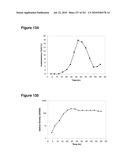 INCREASED ISOPRENE PRODUCTION USING MEVALONATE KINASE AND ISOPRENE SYNTHASE diagram and image