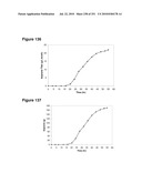 INCREASED ISOPRENE PRODUCTION USING MEVALONATE KINASE AND ISOPRENE SYNTHASE diagram and image