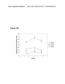 INCREASED ISOPRENE PRODUCTION USING MEVALONATE KINASE AND ISOPRENE SYNTHASE diagram and image