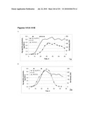 INCREASED ISOPRENE PRODUCTION USING MEVALONATE KINASE AND ISOPRENE SYNTHASE diagram and image