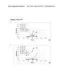 INCREASED ISOPRENE PRODUCTION USING MEVALONATE KINASE AND ISOPRENE SYNTHASE diagram and image