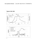 INCREASED ISOPRENE PRODUCTION USING MEVALONATE KINASE AND ISOPRENE SYNTHASE diagram and image