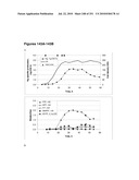 INCREASED ISOPRENE PRODUCTION USING MEVALONATE KINASE AND ISOPRENE SYNTHASE diagram and image