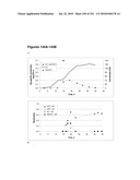 INCREASED ISOPRENE PRODUCTION USING MEVALONATE KINASE AND ISOPRENE SYNTHASE diagram and image