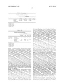 INCREASED ISOPRENE PRODUCTION USING MEVALONATE KINASE AND ISOPRENE SYNTHASE diagram and image