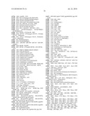 INCREASED ISOPRENE PRODUCTION USING MEVALONATE KINASE AND ISOPRENE SYNTHASE diagram and image