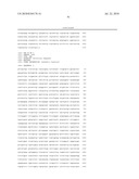 INCREASED ISOPRENE PRODUCTION USING MEVALONATE KINASE AND ISOPRENE SYNTHASE diagram and image