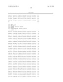 INCREASED ISOPRENE PRODUCTION USING MEVALONATE KINASE AND ISOPRENE SYNTHASE diagram and image