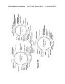 INCREASED ISOPRENE PRODUCTION USING MEVALONATE KINASE AND ISOPRENE SYNTHASE diagram and image