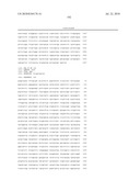 INCREASED ISOPRENE PRODUCTION USING MEVALONATE KINASE AND ISOPRENE SYNTHASE diagram and image