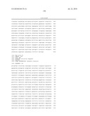 INCREASED ISOPRENE PRODUCTION USING MEVALONATE KINASE AND ISOPRENE SYNTHASE diagram and image