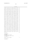 INCREASED ISOPRENE PRODUCTION USING MEVALONATE KINASE AND ISOPRENE SYNTHASE diagram and image