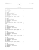 INCREASED ISOPRENE PRODUCTION USING MEVALONATE KINASE AND ISOPRENE SYNTHASE diagram and image