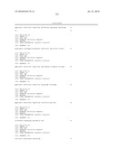 INCREASED ISOPRENE PRODUCTION USING MEVALONATE KINASE AND ISOPRENE SYNTHASE diagram and image