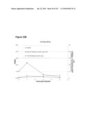 INCREASED ISOPRENE PRODUCTION USING MEVALONATE KINASE AND ISOPRENE SYNTHASE diagram and image