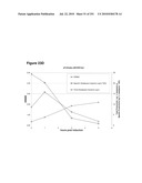 INCREASED ISOPRENE PRODUCTION USING MEVALONATE KINASE AND ISOPRENE SYNTHASE diagram and image