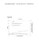 INCREASED ISOPRENE PRODUCTION USING MEVALONATE KINASE AND ISOPRENE SYNTHASE diagram and image