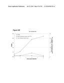 INCREASED ISOPRENE PRODUCTION USING MEVALONATE KINASE AND ISOPRENE SYNTHASE diagram and image