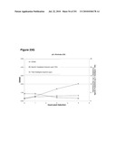 INCREASED ISOPRENE PRODUCTION USING MEVALONATE KINASE AND ISOPRENE SYNTHASE diagram and image