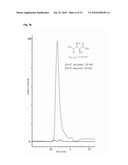 PROTEIN FOR THE CHEMOENZYMATIC PRODUCTION OF L-THREO-HYDROXYASPARTATE diagram and image