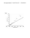 PROTEIN FOR THE CHEMOENZYMATIC PRODUCTION OF L-THREO-HYDROXYASPARTATE diagram and image