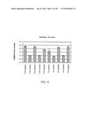 Thermal Reaction Device and Method for Using the Same diagram and image