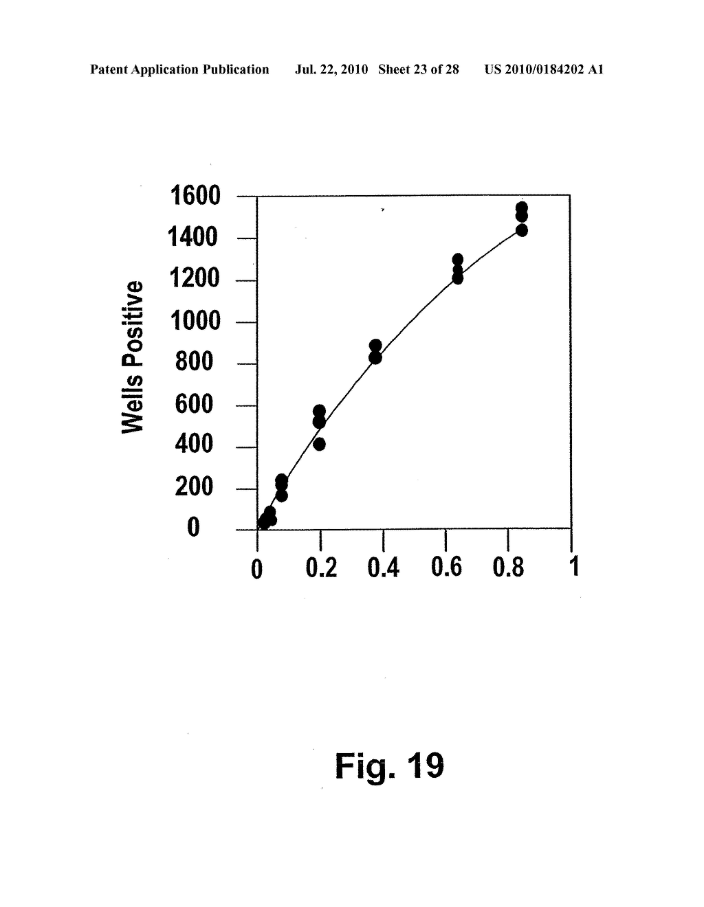 Thermal Reaction Device and Method for Using the Same - diagram, schematic, and image 24