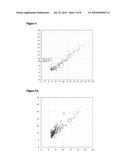 NUCLEIC ACIDS INVOLVED IN VIRAL INFECTION diagram and image