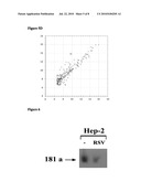 NUCLEIC ACIDS INVOLVED IN VIRAL INFECTION diagram and image