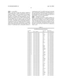 NUCLEIC ACIDS INVOLVED IN VIRAL INFECTION diagram and image