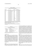 NUCLEIC ACIDS INVOLVED IN VIRAL INFECTION diagram and image