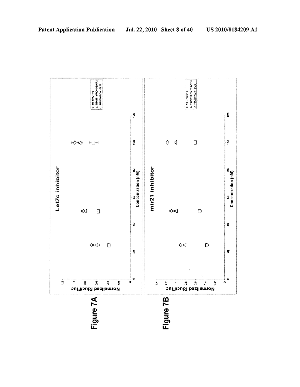 COMPOSITIONS AND METHODS FOR INHIBITING GENE SILENCING BY RNA INTERFERENCE - diagram, schematic, and image 09