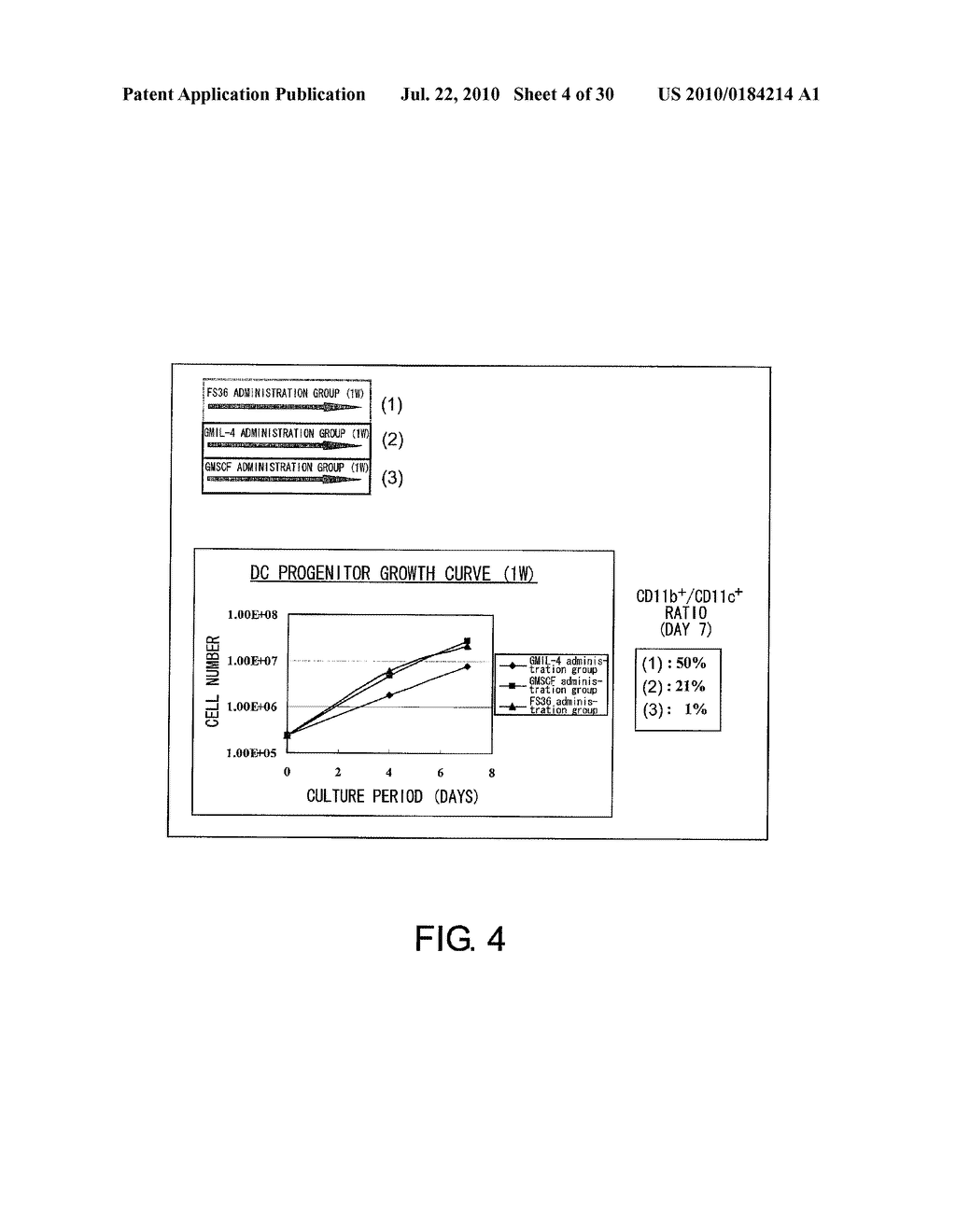 METHOD FOR PRODUCTION OF DENDRITIC CELL - diagram, schematic, and image 05