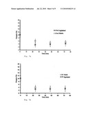 Methods and Apparatuses Relating to Cell Culture Media diagram and image