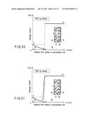  METHOD OF MANUFACTURING A NON-VOLATILE NAND MEMORY SEMICONDUCTOR INTEGRATED CIRCUIT diagram and image