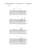 METHOD FOR EPITAXIAL GROWTH diagram and image