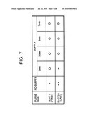 Semiconductor device manufacturing method, wafer treatment system, and recording medium diagram and image