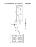 Feeding Apparatus for Monopole Antenna and Related Analog Broadcast Player System and Integration System diagram and image