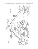 ADAPTIVE BEAM FORMING WITH MULTI-USER DETECTION AND INTERFERENCE REDUCTION IN SATELLITE COMMUNICATION SYSTEMS AND METHODS diagram and image