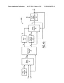 ADAPTIVE BEAM FORMING WITH MULTI-USER DETECTION AND INTERFERENCE REDUCTION IN SATELLITE COMMUNICATION SYSTEMS AND METHODS diagram and image