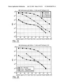 ADAPTIVE BEAM FORMING WITH MULTI-USER DETECTION AND INTERFERENCE REDUCTION IN SATELLITE COMMUNICATION SYSTEMS AND METHODS diagram and image