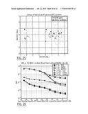 ADAPTIVE BEAM FORMING WITH MULTI-USER DETECTION AND INTERFERENCE REDUCTION IN SATELLITE COMMUNICATION SYSTEMS AND METHODS diagram and image