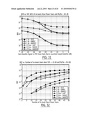 ADAPTIVE BEAM FORMING WITH MULTI-USER DETECTION AND INTERFERENCE REDUCTION IN SATELLITE COMMUNICATION SYSTEMS AND METHODS diagram and image