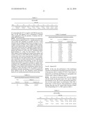 ADAPTIVE BEAM FORMING WITH MULTI-USER DETECTION AND INTERFERENCE REDUCTION IN SATELLITE COMMUNICATION SYSTEMS AND METHODS diagram and image